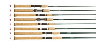 offerta articoli da pesca