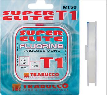 offerta articoli da pesca