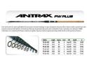 offerta articoli da pesca